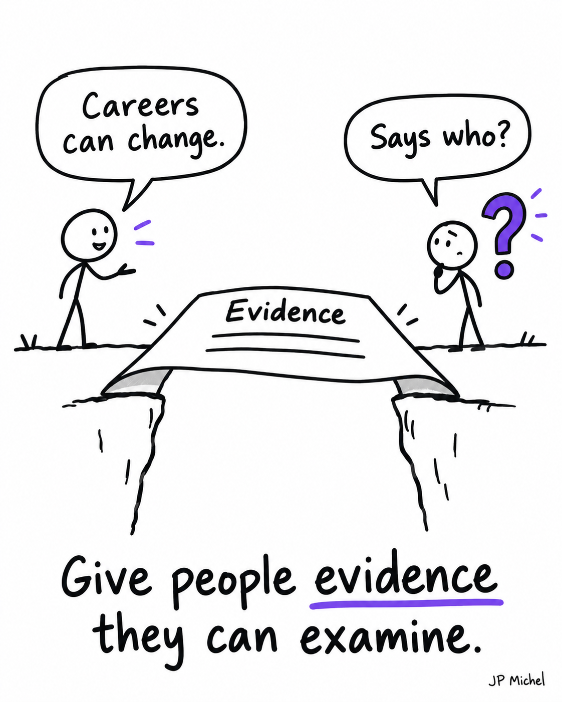 How Much Do People Actually Change Careers, Anyway?
