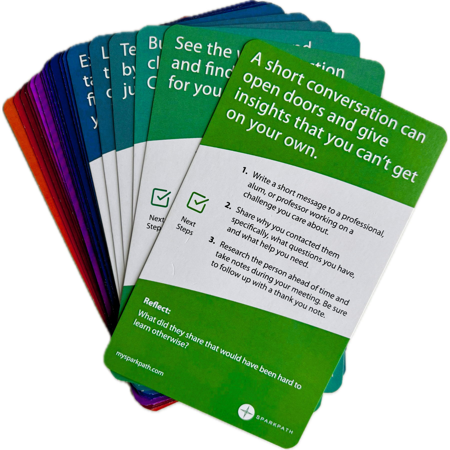 Career Action Cards - Single Deck
