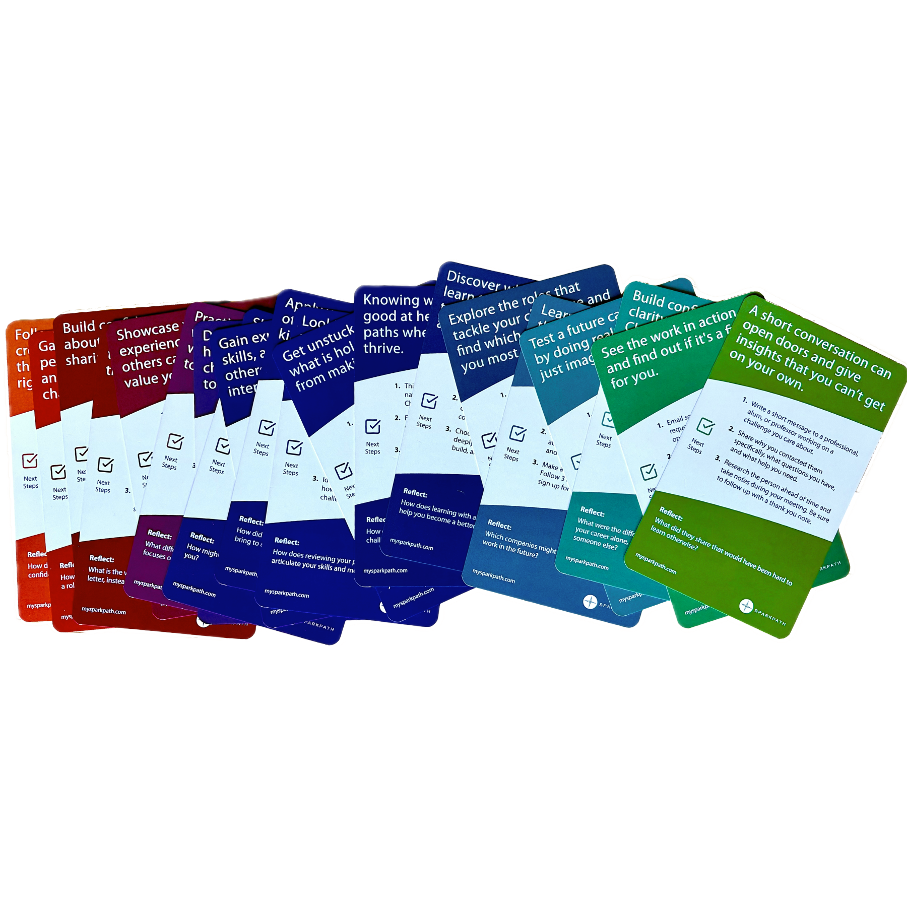 Career Action Cards - Single Deck