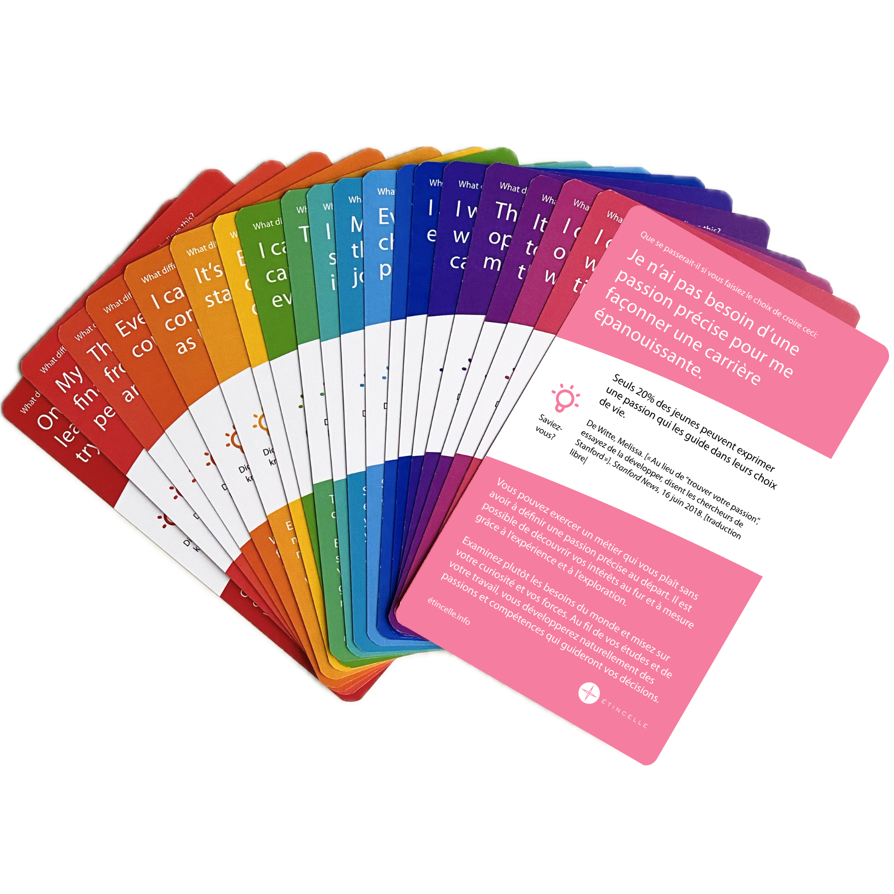 Les Cartes des Mythes de Carrière - Trousse pour la salle de classe (FR)