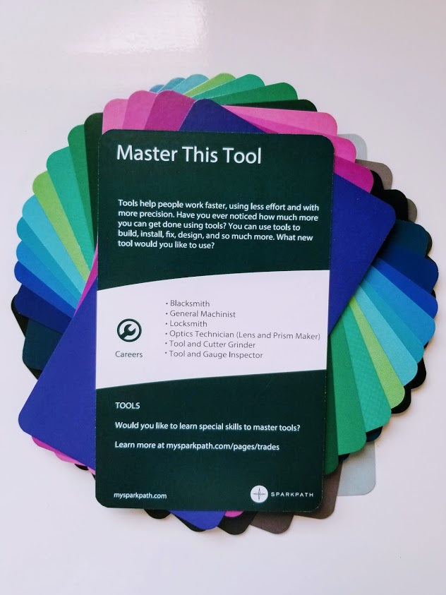 Cartes des métiers - Trousse pour la salle de classe (FR)
